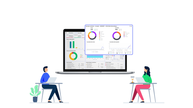 Scoring et analyse risque client Eloficash